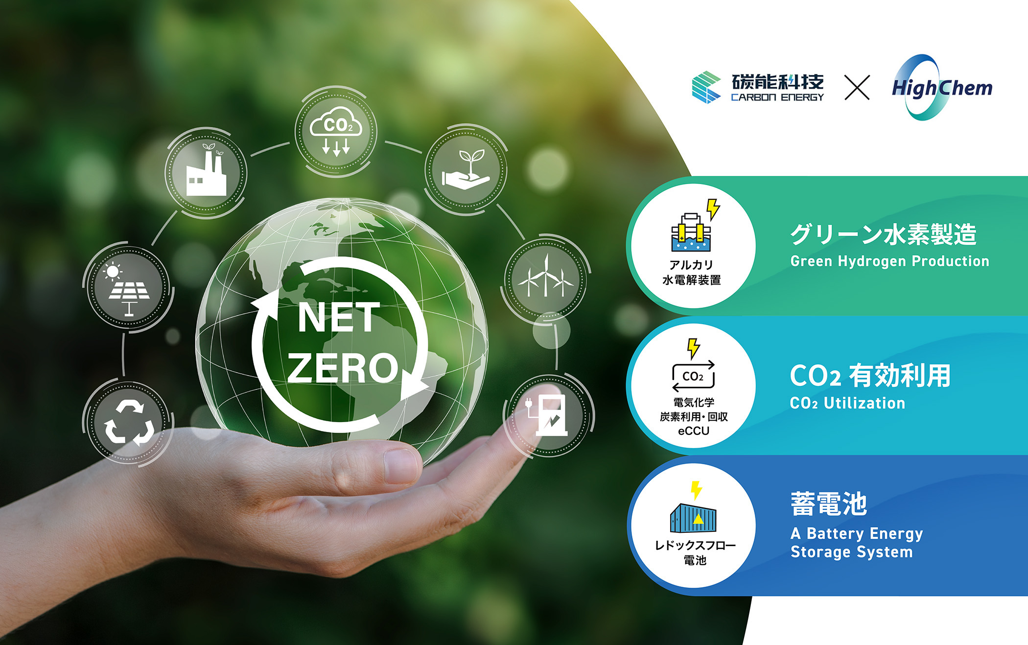 ハイケム株式会社